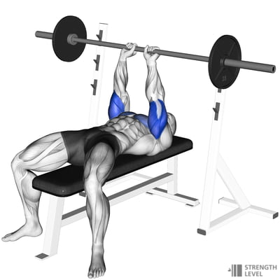 Close Grip Bench Press How To - Strength Level