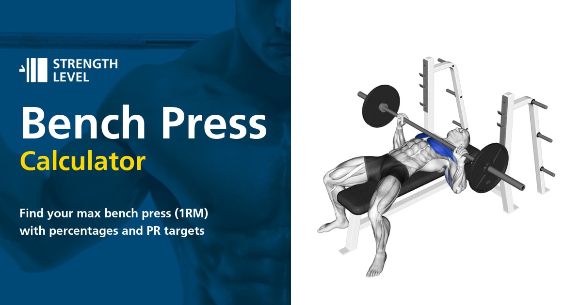 strengthlevel.com