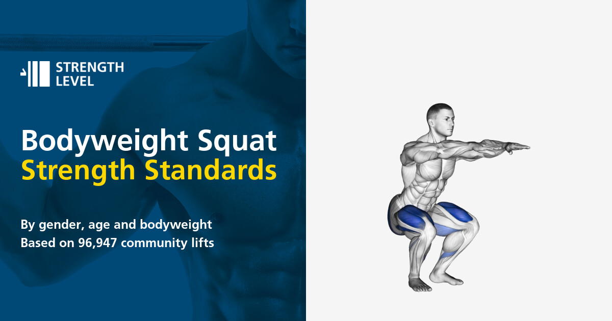 Body Weight Squat Body Weight Squat